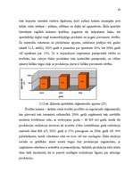 Referāts 'Tirgus organizēšana uzņēmējdarbībā', 60.