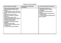 Prakses atskaite 'Aprūpes plāns terapijā', 5.