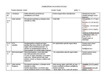 Prakses atskaite 'Aprūpes plāns terapijā', 9.