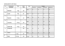 Prakses atskaite 'Aprūpes plāns terapijā', 18.