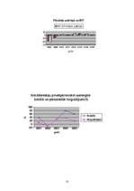 Referāts 'Mājsaimniecību un uzņēmumu mijiedarbība Latvijā', 18.