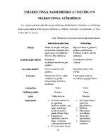 Referāts 'Mārketinga sabiedriskās attiecības un mārketings - kurš kuru? Futūrisks skatījum', 10.