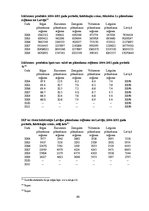 Diplomdarbs 'Eiropas Savienības fondu līdzekļu ietekme uz reģionālo attīstību Latvijā', 64.