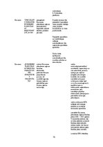Diplomdarbs 'Eiropas Savienības fondu līdzekļu ietekme uz reģionālo attīstību Latvijā', 70.