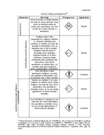 Diplomdarbs 'Bīstamo atkritumu apsaimniekošanas tiesiskais regulējums Latvijā', 99.