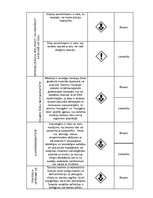 Diplomdarbs 'Bīstamo atkritumu apsaimniekošanas tiesiskais regulējums Latvijā', 100.