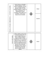 Diplomdarbs 'Bīstamo atkritumu apsaimniekošanas tiesiskais regulējums Latvijā', 102.