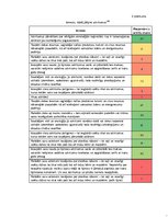 Diplomdarbs 'Bīstamo atkritumu apsaimniekošanas tiesiskais regulējums Latvijā', 114.