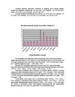 Referāts 'Bezdarbs Latvijā', 5.