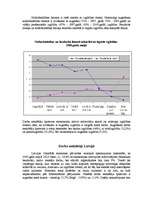 Referāts 'Bezdarbs Latvijā', 6.