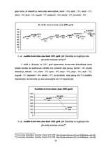 Diplomdarbs 'Dzīvesvietas deklarēšana: tiesiskie un praktiskie aspekti', 32.