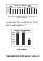 Diplomdarbs 'Dzīvesvietas deklarēšana: tiesiskie un praktiskie aspekti', 36.