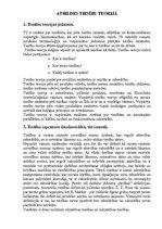 Konspekts 'Tiesību teorijas eksāmena atbildes', 1.