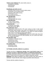 Konspekts 'Tiesību teorijas eksāmena atbildes', 15.