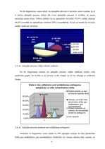 Referāts 'Smēķēšanas ierobežojumi', 6.