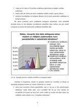 Referāts 'Smēķēšanas ierobežojumi', 8.