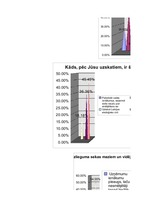 Referāts 'Smēķēšanas ierobežojumi', 14.