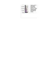 Referāts 'Smēķēšanas ierobežojumi', 15.