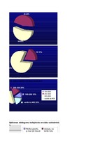 Referāts 'Smēķēšanas ierobežojumi', 16.