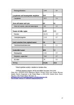 Referāts 'Hipofīzes audzēji', 27.