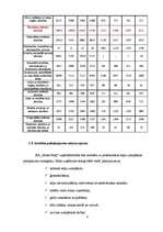 Referāts 'Biznesa plānam izvēlētās nozares un produkta analīze', 8.