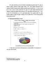 Referāts 'Biznesa plānam izvēlētās nozares un produkta analīze', 14.