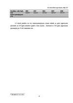 Referāts 'Biznesa plānam izvēlētās nozares un produkta analīze', 18.