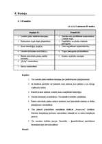 Referāts 'Biznesa plānam izvēlētās nozares un produkta analīze', 19.