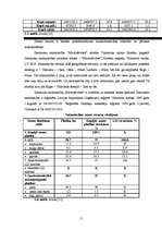 Referāts 'Z/s ražošanas plāns', 13.