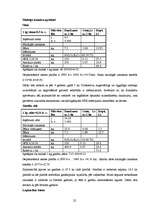 Referāts 'Z/s ražošanas plāns', 20.