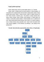 Biznesa plāns 'Viesnīcas projekts "2 in 1"', 9.