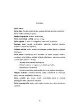 Referāts 'Sociālās rehabilitācijas iespējas alkohola atkarības novēršanā', 30.