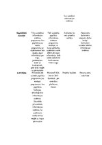 Referāts 'Projekta pieteikums "AS "Olainfarm" tehnoloģisko informācijas sistēmu pilnveidoš', 9.