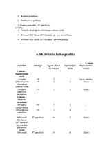 Referāts 'Projekta pieteikums "AS "Olainfarm" tehnoloģisko informācijas sistēmu pilnveidoš', 11.