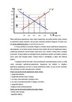 Referāts 'Sakarība starp obligāciju cenu un ienesīgumu; Fišera efekts', 5.