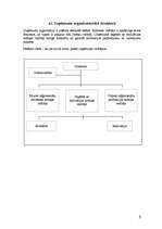 Biznesa plāns 'SIA "MMR koks"', 6.