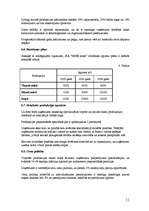 Biznesa plāns 'SIA "MMR koks"', 11.