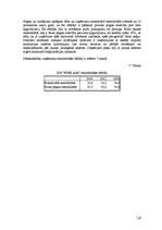 Biznesa plāns 'SIA "MMR koks"', 14.