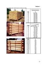 Biznesa plāns 'SIA "MMR koks"', 15.