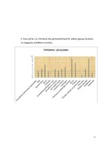 Referāts 'A/s "Oriflame" konkurētspējas noteikšana salīdzinājumā ar a/s "Avon"', 11.