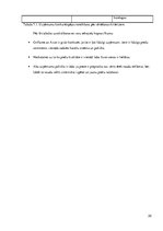 Referāts 'A/s "Oriflame" konkurētspējas noteikšana salīdzinājumā ar a/s "Avon"', 22.