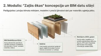 Prezentācija 'Kļūdu noteikšana BIM modelī', 5.
