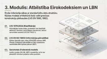 Prezentācija 'Kļūdu noteikšana BIM modelī', 6.