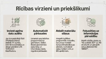 Prezentācija 'Kļūdu noteikšana BIM modelī', 11.