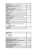 Biznesa plāns 'Restorāns "Renesance"', 35.