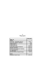 Biznesa plāns 'Restorāns "Renesance"', 41.