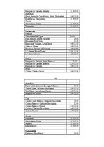 Biznesa plāns 'Restorāns "Renesance"', 42.