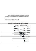 Paraugs 'Daudzlaidumu sijas aprēķins', 6.