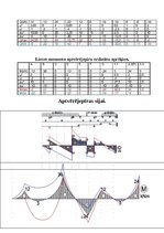 Paraugs 'Daudzlaidumu sijas aprēķins', 9.
