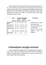 Referāts 'Enerģijas dzērieni un to ietekme uz cilvēku', 9.